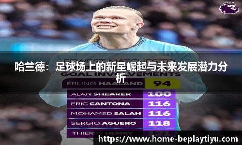 哈兰德：足球场上的新星崛起与未来发展潜力分析